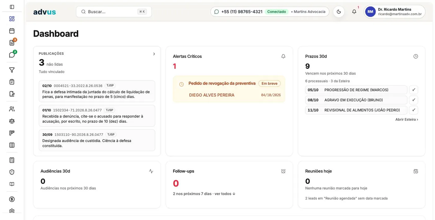 advus — tela Dashboard